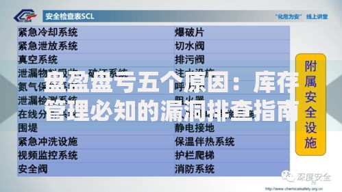 盘盈盘亏五个原因：库存管理必知的漏洞排查指南
