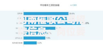 河南催收公司招聘信息：岗位要求与行业前景深度解析