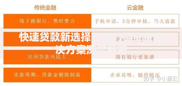 快速贷款新选择：低门槛资金解决方案深度解析