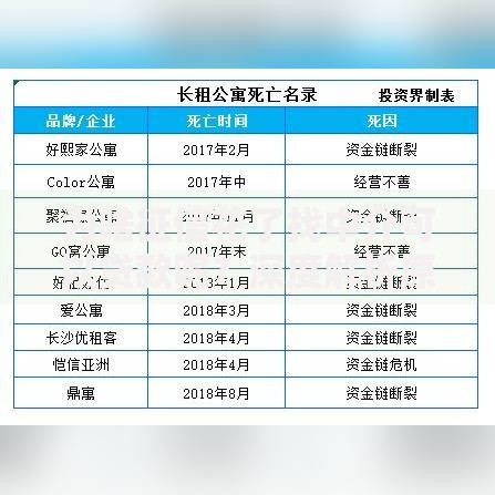 为啥征信花了找中介可以贷款呢？深度解析原因与风险