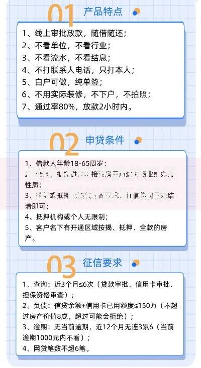 目前还有下款的口子吗？解析最新贷款渠道与申请技巧