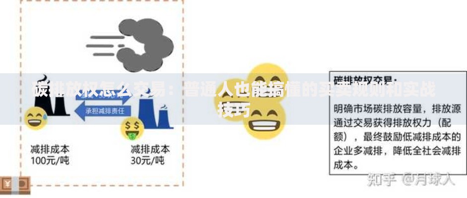 碳排放权怎么交易：普通人也能搞懂的买卖规则和实战技巧