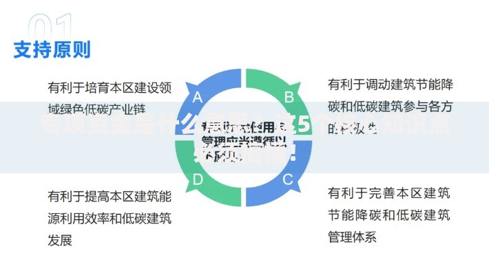 专项资金是什么意思？这5个核心知识点必须搞懂！