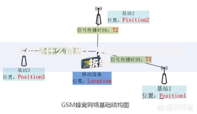 置位是什么意思？从概念到应用的深度拆解