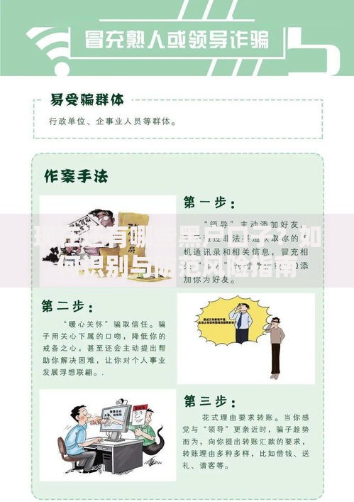 现在还有哪些黑户口子？如何识别与防范风险指南