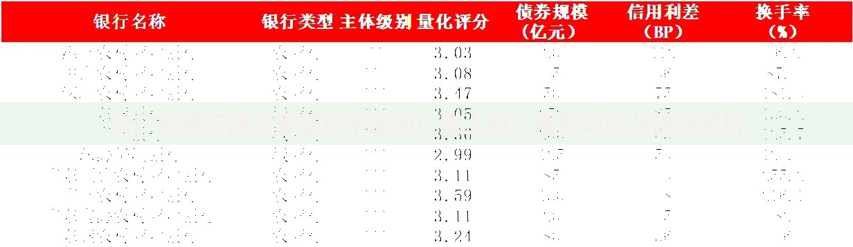 欠广东银行四万多还敢不敢回广东上班？债务与职业抉择解析