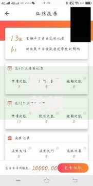 征信差想借贷有哪些口子可申请成功