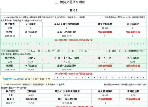 上海银行信用卡逾期几天算不算逾期？宽限期与征信影响解析