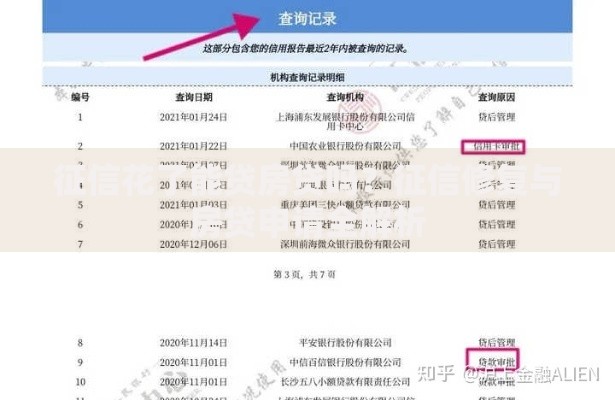 征信花了能贷房贷吗？征信修复与房贷申请全解析