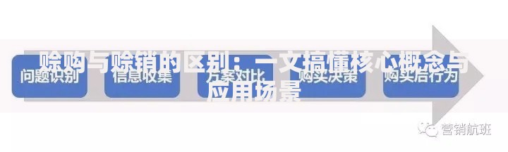 赊购与赊销的区别：一文搞懂核心概念与应用场景