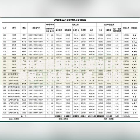 公积金提取记账成功什么意思？搞懂这3点，到账流程不踩坑