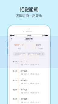 什么贷款不需要征信能通过18岁？如何申请低门槛借款渠道