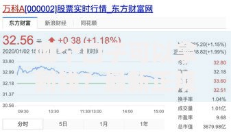 哪个口子可以拿到钱?最新正规借款渠道深度解析 哪个口子可以拿到钱?最新正规借款渠道深度解析