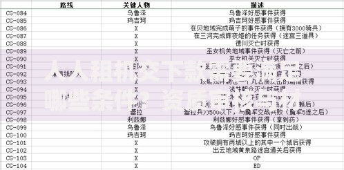 人人租机交下款需要满足哪些条件?资质审核与材料清单全解析 人人租机交下款需要满足哪些条件?资质审核与材料清单全解析