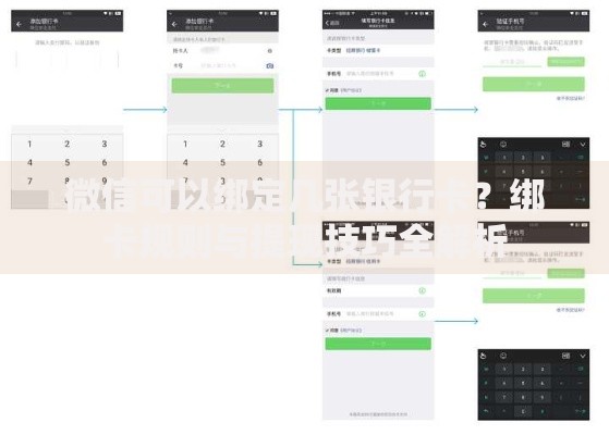 微信可以绑定几张银行卡？绑卡规则与提现技巧全解析