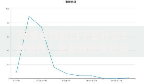 高炮台贷款口子是什么?合法吗?全面解析风险与防范措施 高炮台贷款口子是什么?合法吗?全面解析风险与防范措施