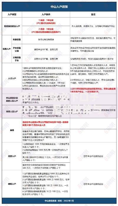 花户借款必下口子2025：最新政策与申请攻略