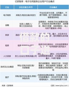 借款的口子进不去怎么办?深度解析解决路径 借款的口子进不去怎么办?深度解析解决路径