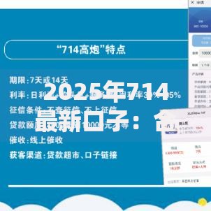 2025年714最新口子：合规贷款渠道解析与风险防范指南