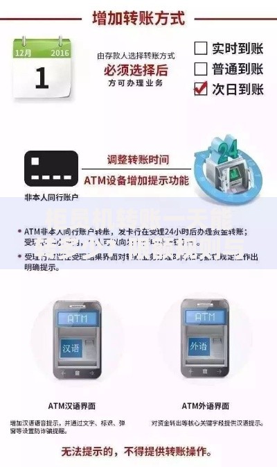 柜员机转账一天能转多少？限额规则与注意事项全解析