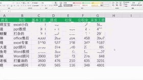 如何查询开户行行号？5种实用方法轻松搞定