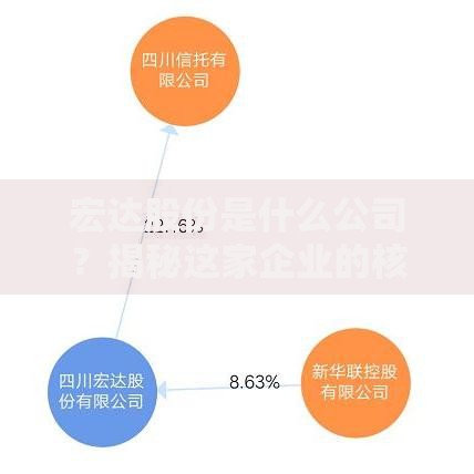 宏达股份是什么公司？揭秘这家企业的核心业务与投资价值