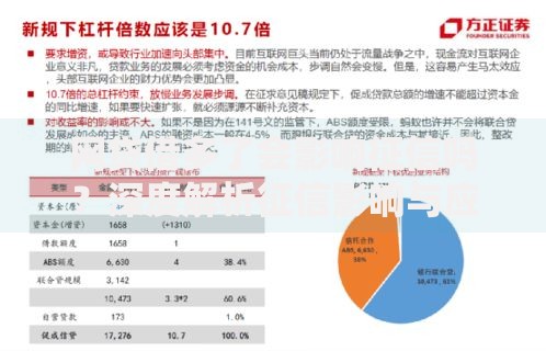 网贷借多了会影响征信吗？深度解析征信影响与应对策略