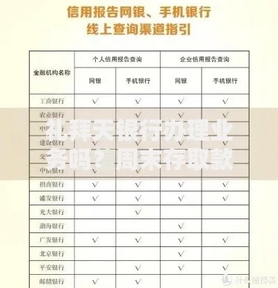 礼拜天银行办理业务吗？周末存取款攻略看这篇就够