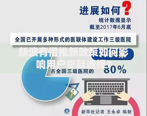 新浪有借推新政策如何影响用户贷款选择？