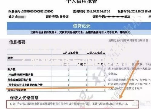征信黑了的人可以上班吗？职业选择与征信修复指南