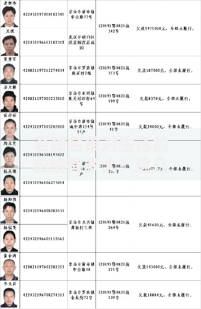 老赖名单对生活的影响有多大？这几点必须了解