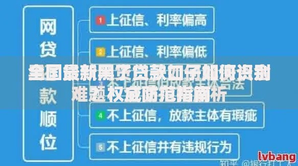 全国最新黑了贷款口子如何识别？权威防范指南