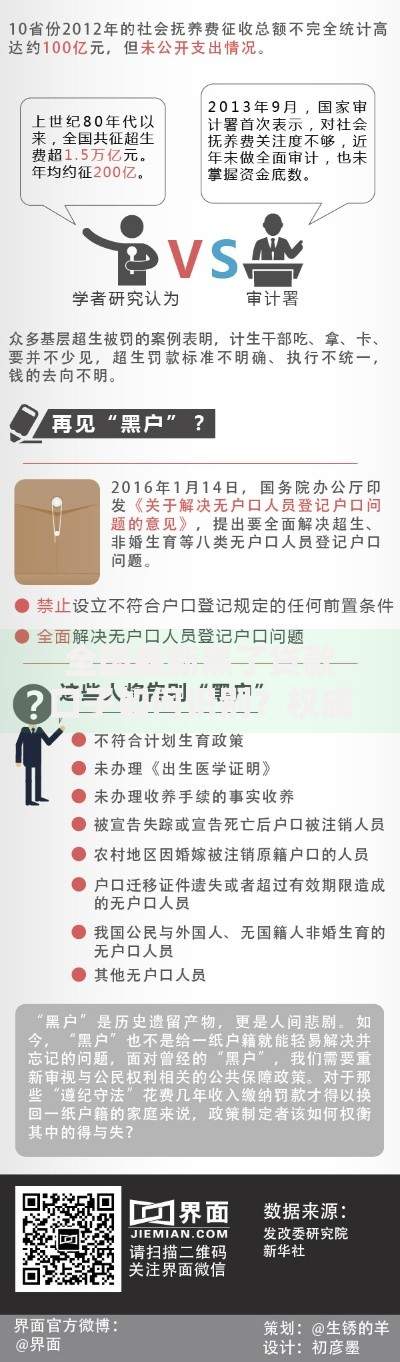 全国最新黑了贷款口子如何识别？权威防范指南
