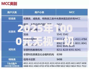 2025年1000元无视一切必下款的口子真的存在吗？深度解析