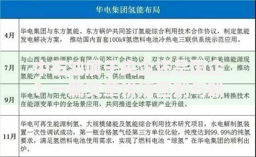 中石油属于央企还是国企？一篇文章讲清区别与联系