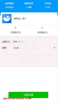 借七天的口子哪些容易下？审核条件与平台对比解析