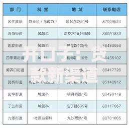 开口子：贷款新渠道如何选择最安全方案