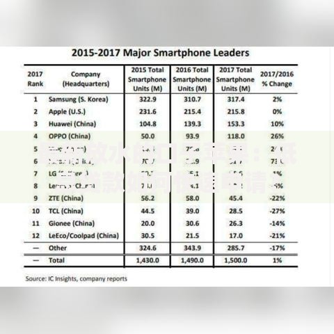 最新放水的口子苹果：低息贷款如何快速申请？