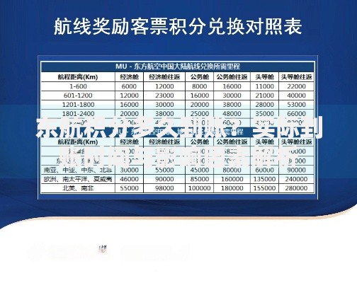 东航积分多久到账？实际到账时间与影响因素解析