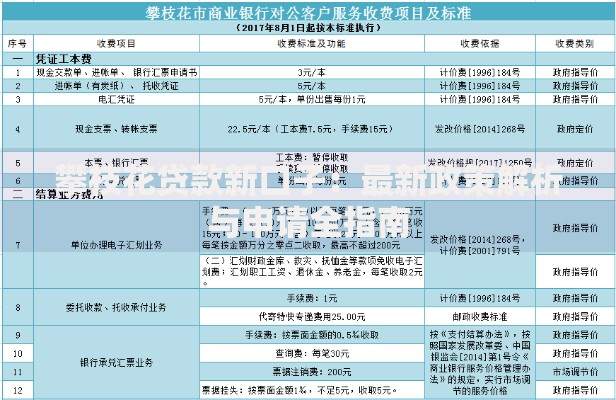 攀枝花贷款新口子：最新政策解析与申请全指南