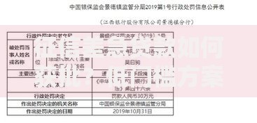 征信差急贷款如何获批？低门槛方案深度解析