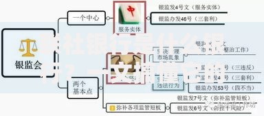 联社银行是什么银行？一文搞懂它的性质、服务与优缺点