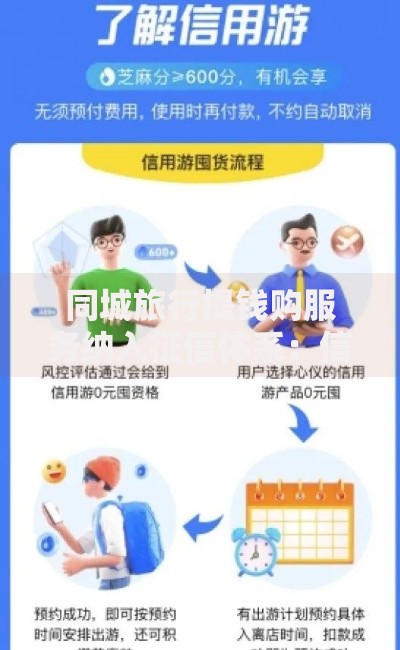 同城旅行提钱购服务纳入征信体系：信用消费新规深度解读