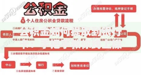 公积金如何提取到银行卡：手把手教你线上操作全流程