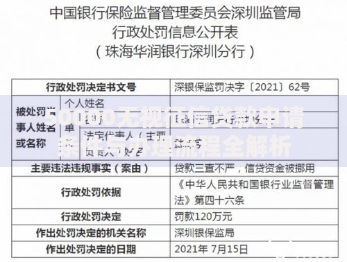 50000无视征信贷款申请条件与办理流程全解析