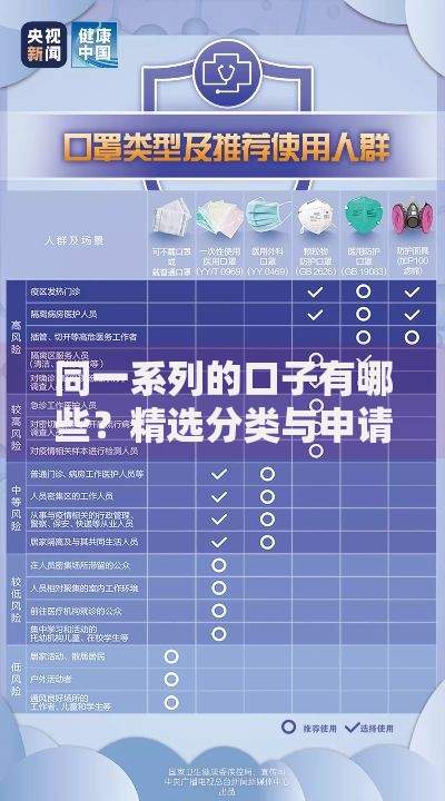 同一系列的口子有哪些？精选分类与申请攻略解析
