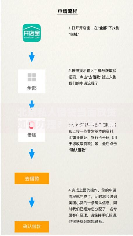 北京私人借贷当面放贷如何办理？流程与注意事项详解