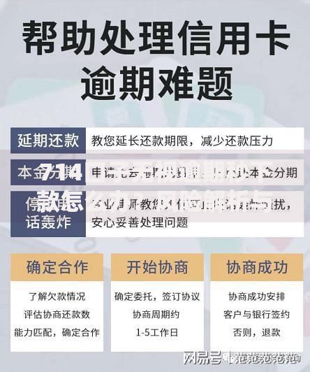 714口子无视逾期秒下款怎么办？风险解析与应对指南