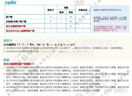放款失败会不会上征信报告？影响与应对解析