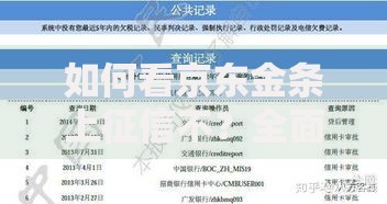 如何看京东金条上征信不？全面解析信用影响与应对策略